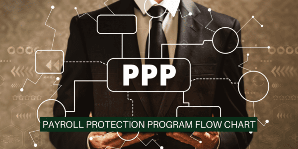 Payroll Protection Program Deep Dive Flowchart – Calculating Maximum Loan Amount