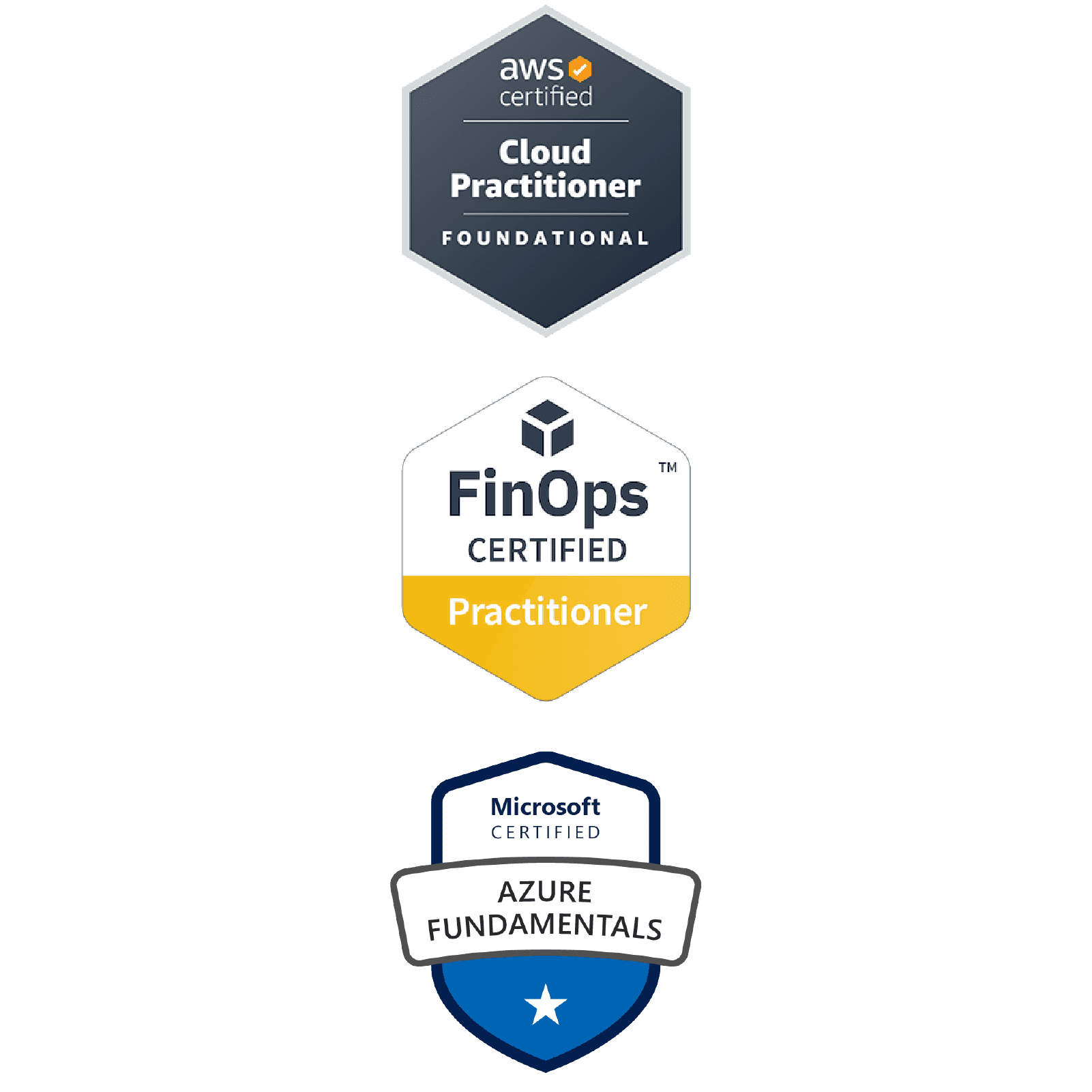 Cloud FinOps Certified